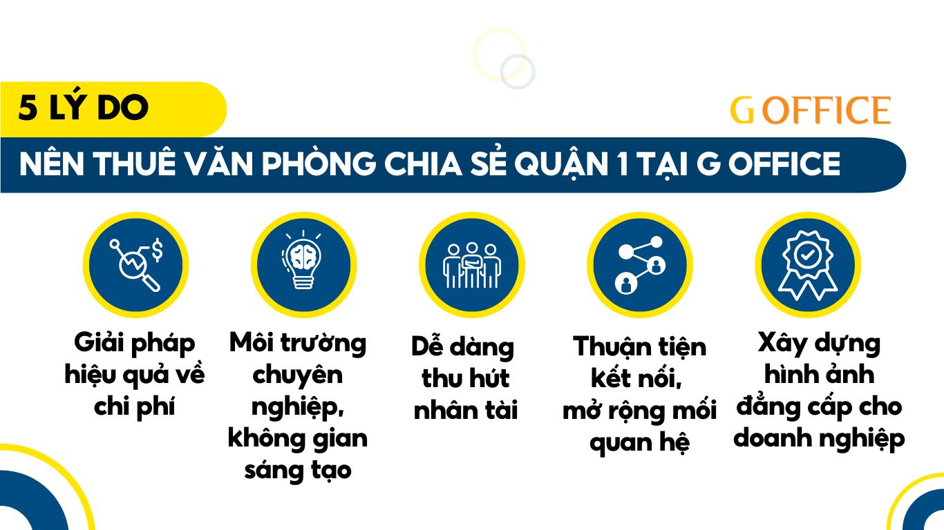 5 lý do tại sao bạn nên chọn thuê văn phòng chia sẻ quận 1 tại G Office