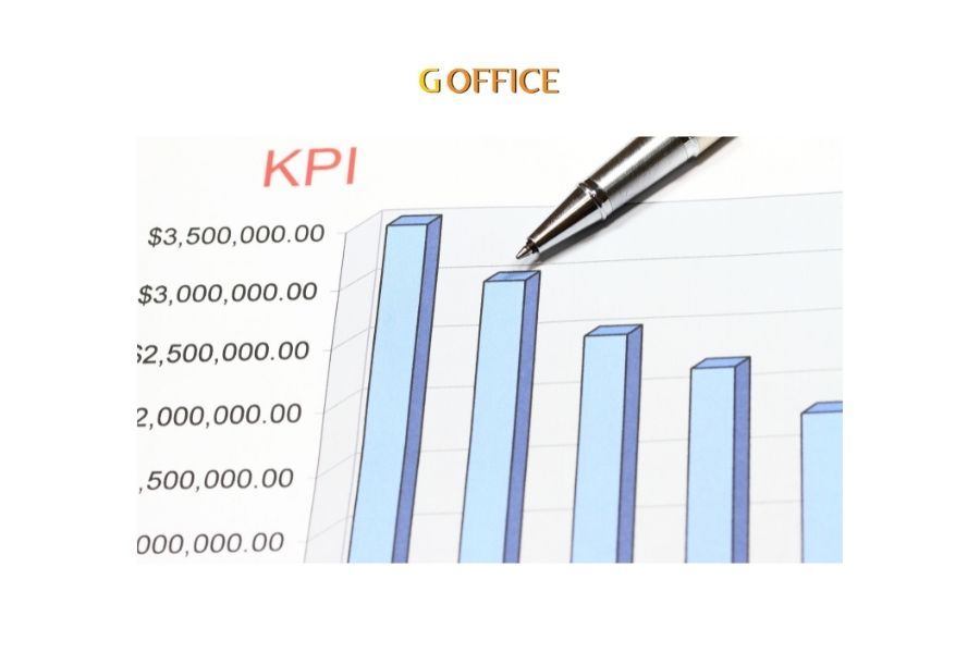 Cách tạo KPI