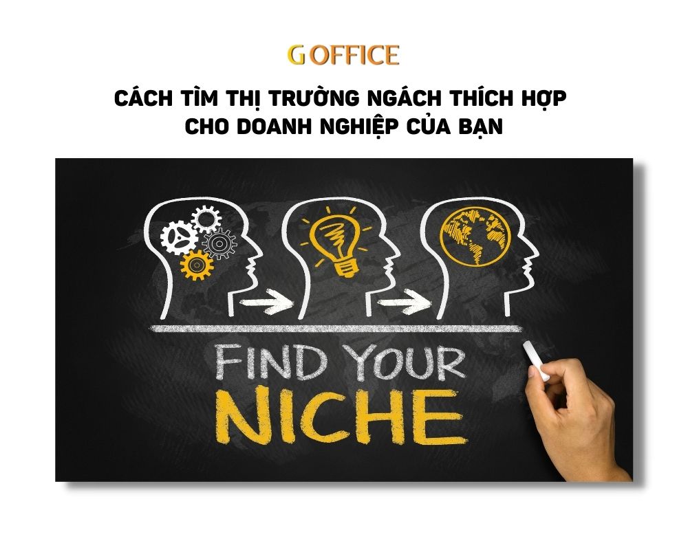 Cách xác định thị trường ngách thích hợp cho doanh nghiệp của bạn