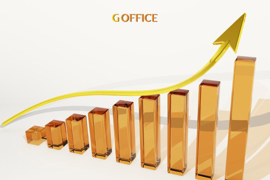 Đầu tư tài chính sinh lời