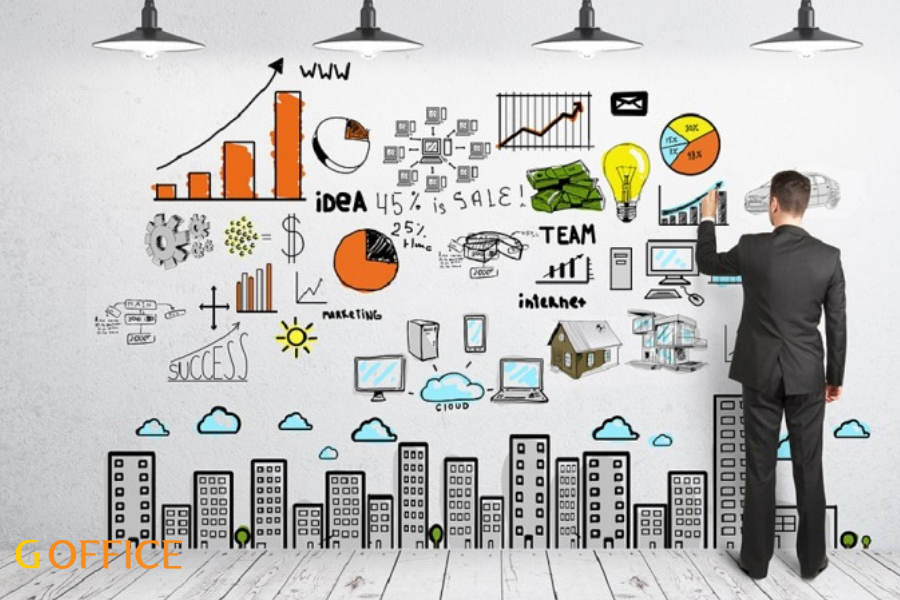 Công ty khởi nghiệp cần có chiến lược gọi vồn