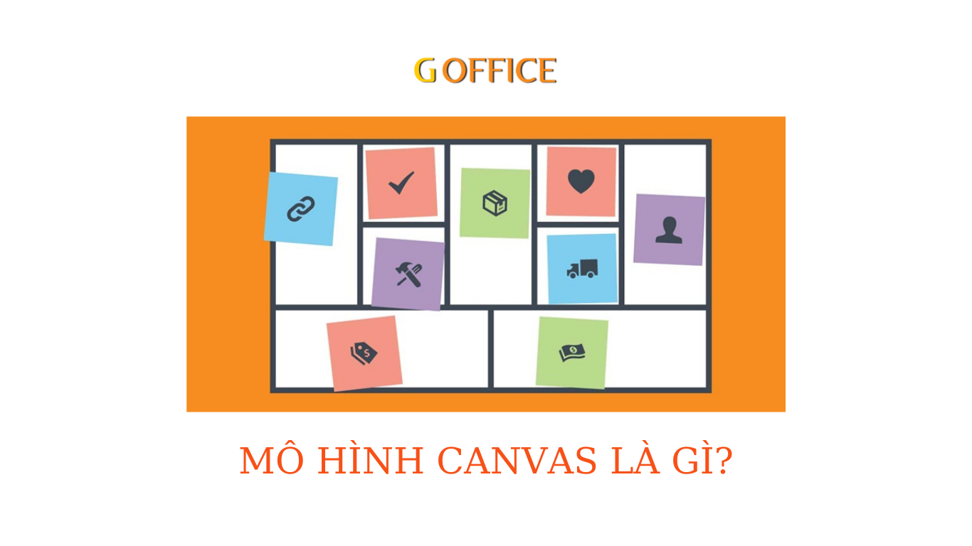 Mô hình canvas là gì?