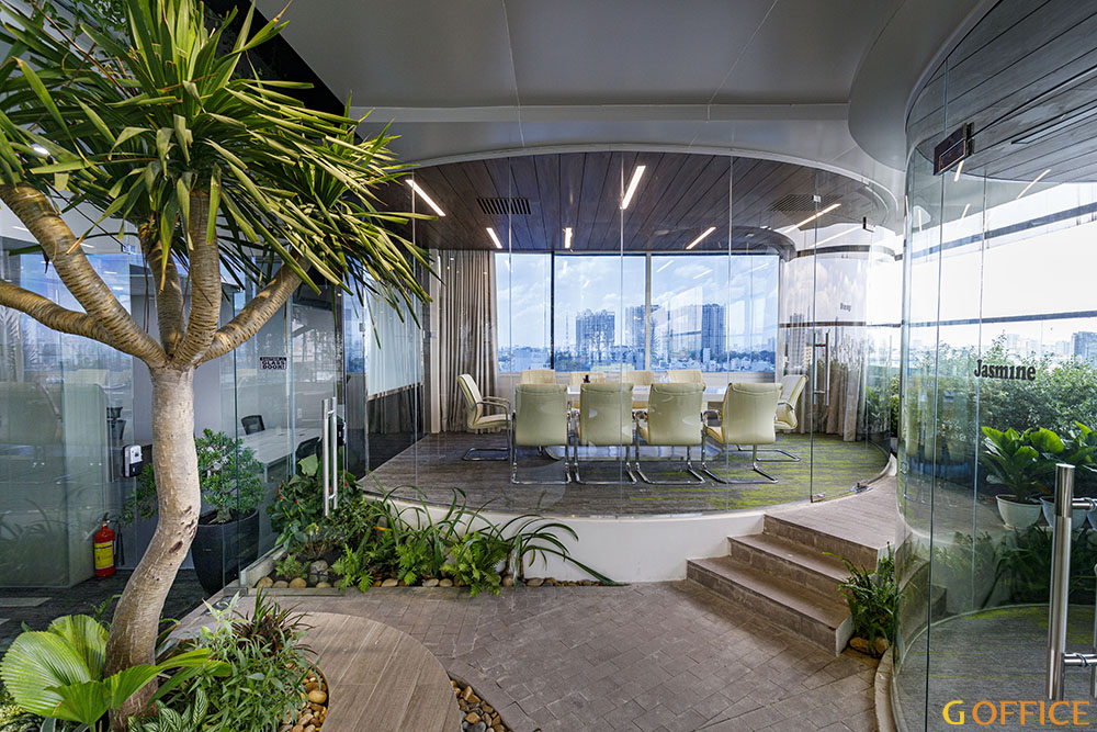 Xác định diện tích văn phòng cần thuê