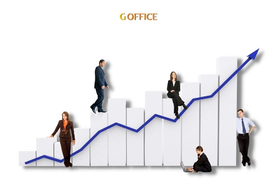 Làm thế nào để thành công?