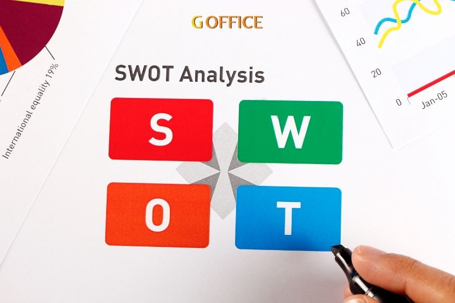 Phân tích swot là gì?