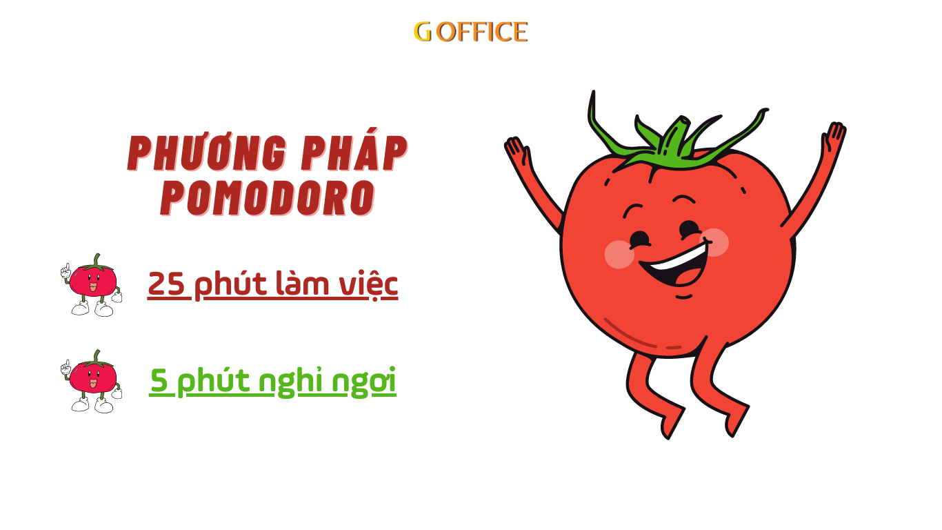 cách sử dụng phương pháp pomodoro
