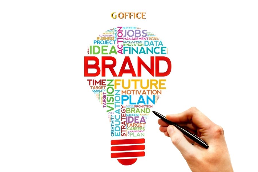 Thương hiệu là gì?